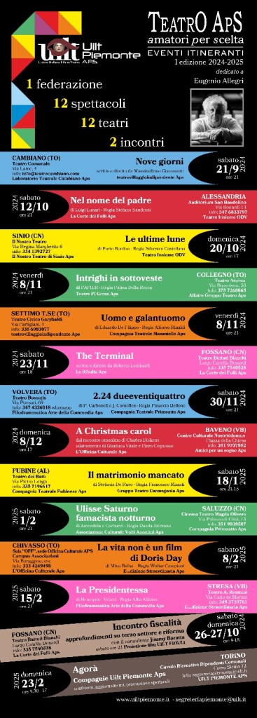 Rassegna UILT
